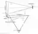 Fig. 01 - Multi-part optical system for light propagation in confined spaces and method of fabrication and use thereof