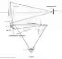 Fig. 02 - Multi-part optical system for light propagation in confined spaces and method of fabrication and use thereof