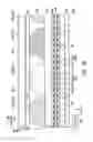 Fig. 05 - Display apparatus