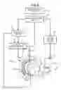 Fig. 03 - Fixing apparatus