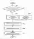 Fig. 01 - Image forming apparatus