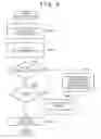 Fig. 06 - Image forming apparatus