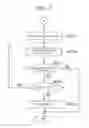 Fig. 06 - Image forming apparatus and power supply method