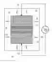 Fig. 01 - Attachment method using anodic bonding