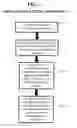 Fig. 02 - Detecting an illumination need