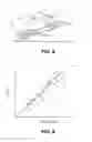 Fig. 09 - Applications for using mass estimations for vehicles
