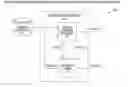 Fig. 01 - Dispatch system employing weather induced facility energy consumption characterizations