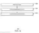 Fig. 07 - Adjustable expansion slots
