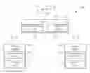 Fig. 01 - REMOTE MANAGEMENT OF GATEWAY AND WIRELESS CHARGER