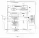 Fig. 02 - Integrated circuit and operation method of the same