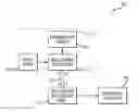 Fig. 01 - Methods and apparatus for a power management unit