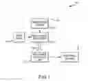 Fig. 02 - Methods and apparatus for a power management unit