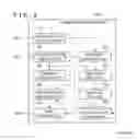 Fig. 04 - OPERATION INPUT APPARATUS AND OPERATION INPUT METHOD