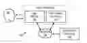 Fig. 01 - User input validation and verification for augmented and mixed reality experiences