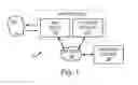 Fig. 02 - User input validation and verification for augmented and mixed reality experiences