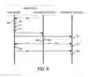 Fig. 10 - User input validation and verification for augmented and mixed reality experiences