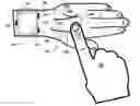 Fig. 01 - Virtual touchpads for wearable and portable devices