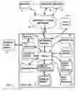 Fig. 04 - Virtual touchpads for wearable and portable devices