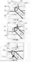 Fig. 06 - Virtual touchpads for wearable and portable devices