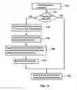 Fig. 09 - Virtual touchpads for wearable and portable devices