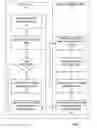 Fig. 08 - REAL-TIME CONTEXT GENERATION AND BLENDED INPUT FRAMEWORK FOR MORPHING USER INTERFACE MANIPULATION AND NAVIGATION