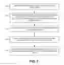 Fig. 09 - Cloud-based event calendar synching and notification