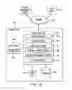 Fig. 03 - System and method for generating desktop focus work areas
