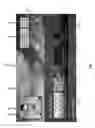 Fig. 08 - Methods and device operation for control including a personal dashboard