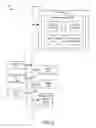 Fig. 03 - GENERATING MESSAGING STREAMS WITH ANIMATED OBJECTS