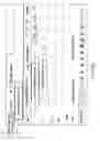 Fig. 07 - Searching and displaying child objects of a parent object