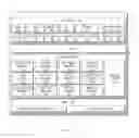Fig. 04 - Electronic device and method for displaying history of executed application thereof