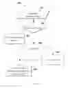 Fig. 04 - Text resources processing in an application