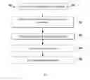 Fig. 05 - Text resources processing in an application