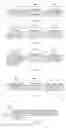 Fig. 08 - User relationship enhancement for social media platform