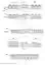 Fig. 09 - User relationship enhancement for social media platform