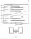 Fig. 19 - User relationship enhancement for social media platform