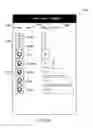 Fig. 27 - User relationship enhancement for social media platform