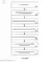 Fig. 40 - User relationship enhancement for social media platform