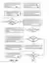 Fig. 03 - System and method for distributing user interface device configurations