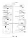 Fig. 08 - System and method for distributing user interface device configurations