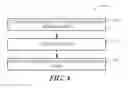 Fig. 05 - System and method to control a touchscreen user interface