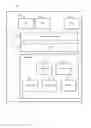 Fig. 02 - Method and system for enabling the sharing of information between applications on a computing device