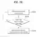 Fig. 26 - Mobile terminal and control method therefor