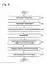 Fig. 09 - Method and device for creating and editing object-inserted images