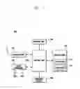 Fig. 02 - Electronic device having touch screen and function controlling method of the same