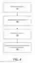 Fig. 05 - Presence, access, and seen state for local copies of shared content items