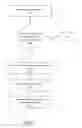 Fig. 06 - Presence, access, and seen state for local copies of shared content items