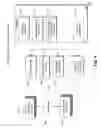 Fig. 10 - Automatic creation of custom user interface controls