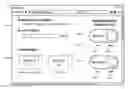 Fig. 01 - Creation of custom user interface controls that are associated with physical devices