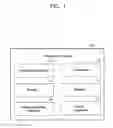 Fig. 02 - METHOD AND ELECTRONIC DEVICE FOR MANAGING NOTIFICATIONS IN A NOTIFICATION PANEL